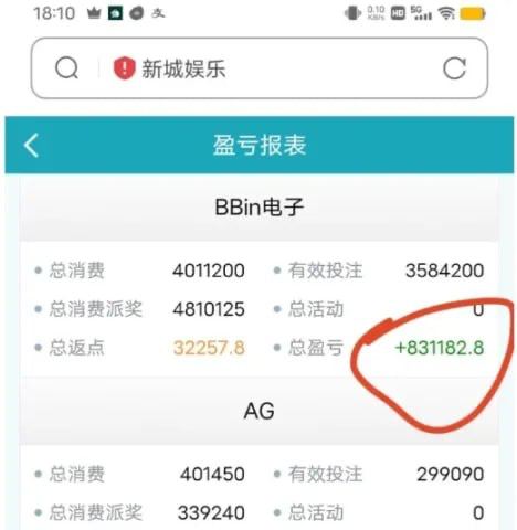 【黑平台曝光】新城娱乐，杀猪盘，冻结账户专杀大户被黑 83万